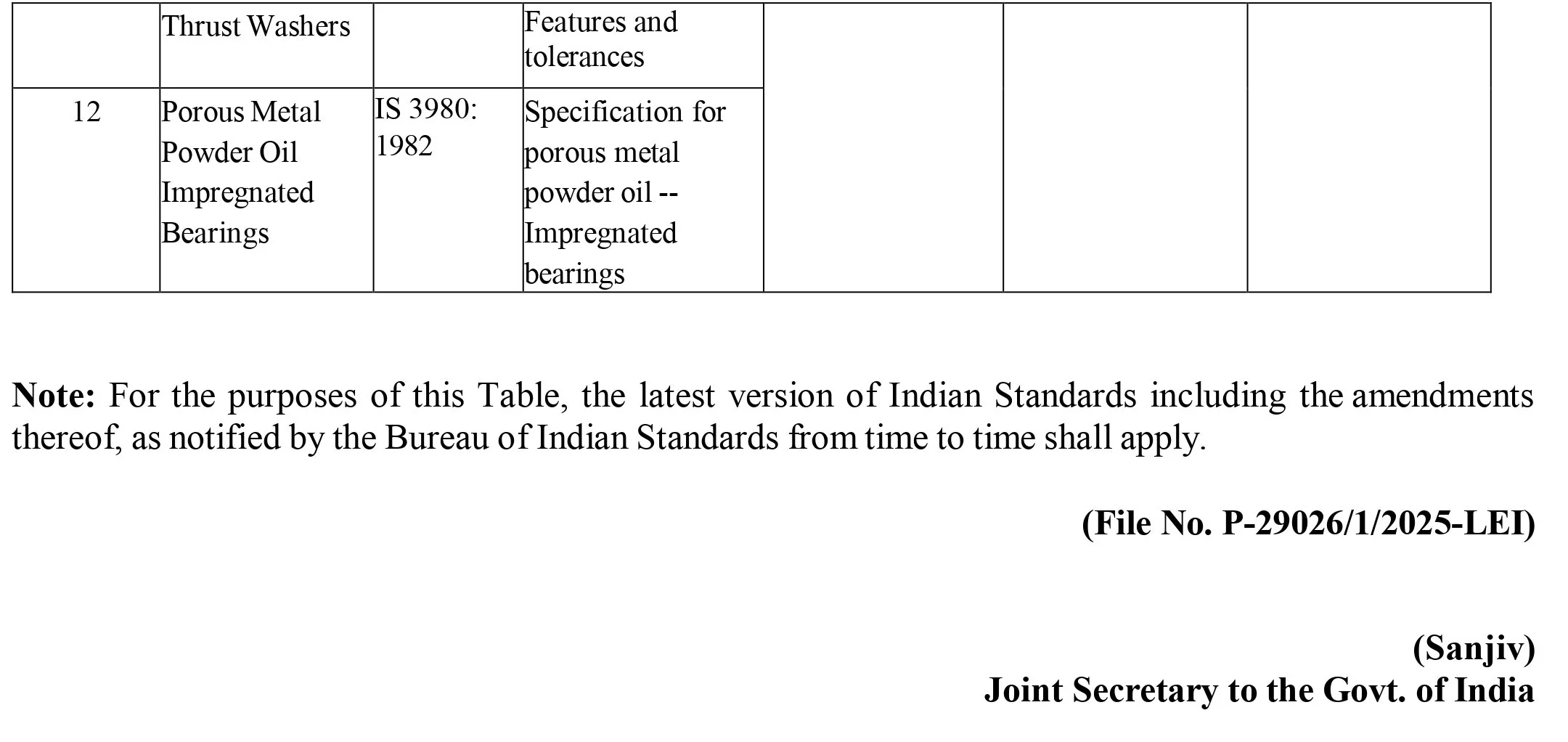 Bearing 3 1 E1744963555974