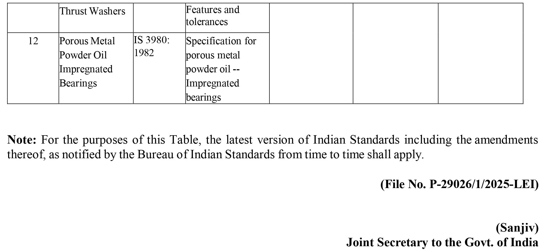 Bearing 3 E1744964733648