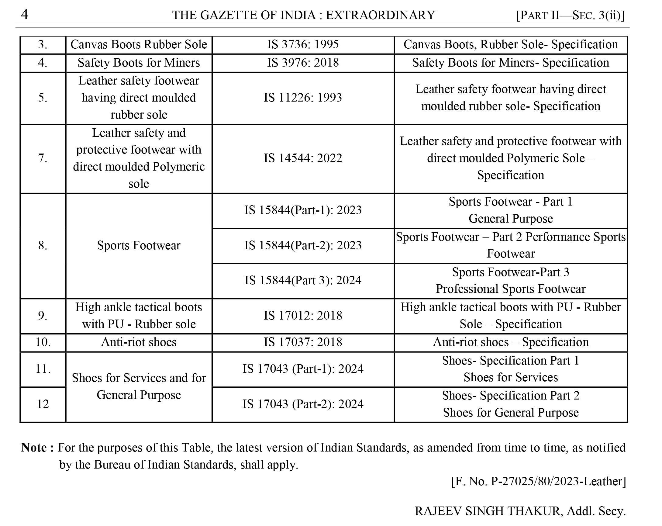 Shoes For Services QCO 3