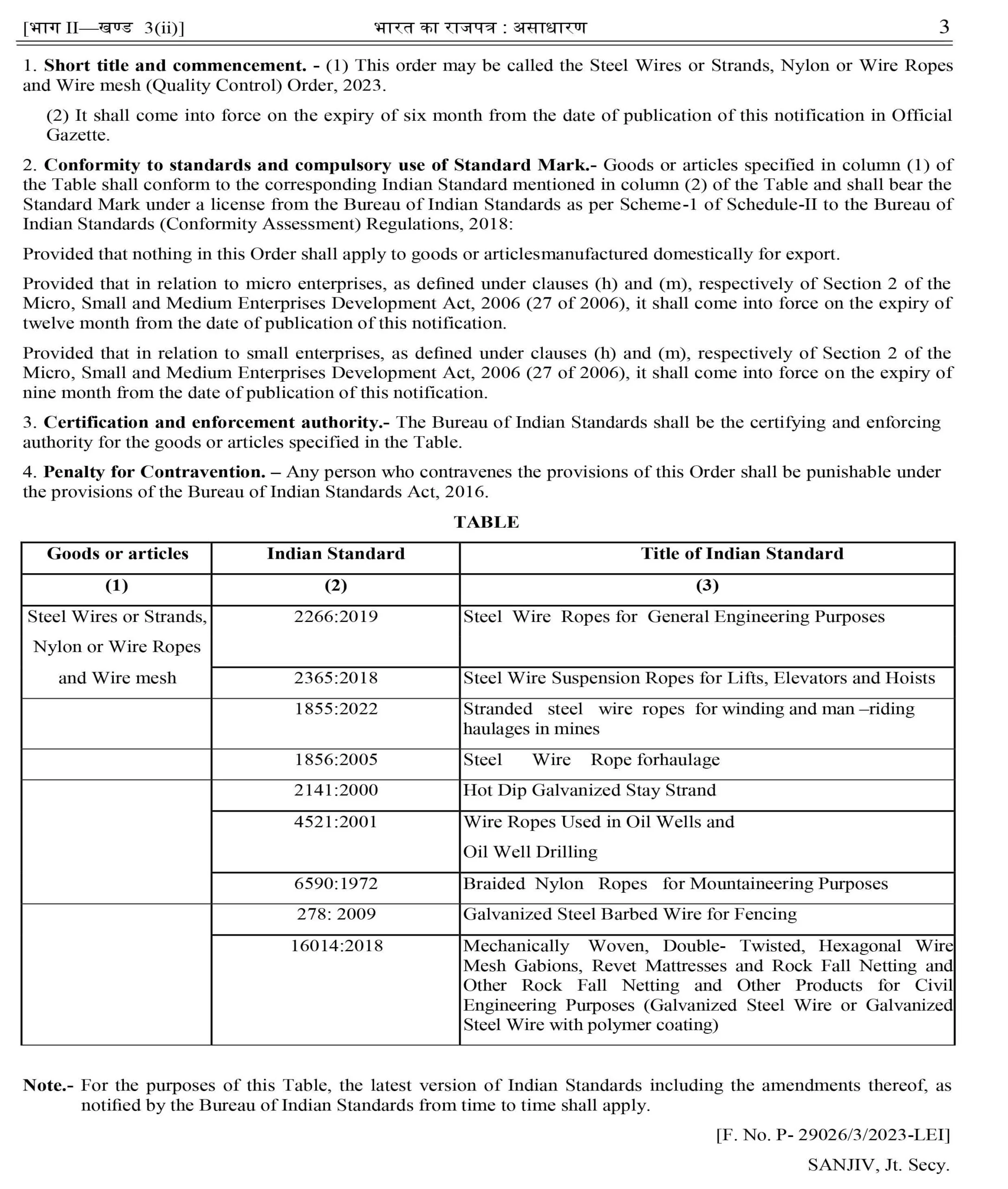 Steel Wire Ropes QCO Second Page Scaled